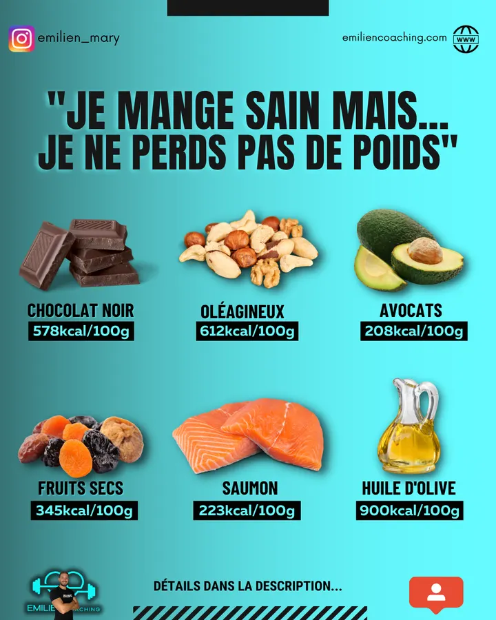 Je mange sain mais je ne perds pas de poids
